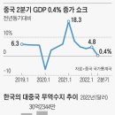 88무역 이미지