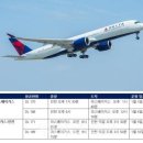 델타(Delta)호텔 이미지