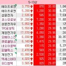 이노에이치