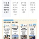 자연의집 | 아이랑 한려해상 생태탐방원 자연의집 방문후기