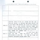 우리의원 이미지