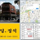 꼬마편의점 이미지