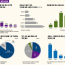 시스페이스 수성중동점 | [한화에어로스페이스 면접 후기] 1&amp;2차 면접 사업관리(해외) 직무 (2024년 상·하반기)