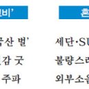 바다와육지