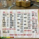 의정부 돌짜장 이미지