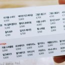 이삭토스트 만수향촌점 네이버블로그