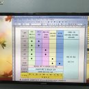 홍상희동물병원 이미지