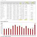 세보종합건설(주) 네이버블로그