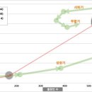 주식회사에스오에스 이미지