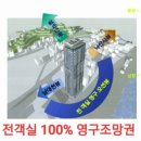 해송종합시스템