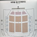 김해문화의전당 누리홀 | [뮤지컬 킹키부츠] 241214 킹키부츠 김해 문화의전당 마루홀 후기 | 최재림 신재범 김환희 고창석