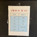 나성족발 이미지