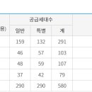 212-운정3-212 이미지