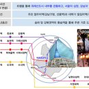중앙타워 이미지