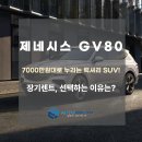 법인누리 | "7000만원대로 누리는 럭셔리 SUV!" 2026 신형 제네시스 GV80 장기렌트, 선택하는 이유는?