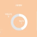 삼호토건(주) 이미지