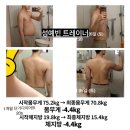 마스터 와이짐 | 와이짐구지점:)마스터트레이너:)