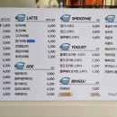 서양미술사와 인문학 산책 이미지
