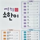 민선생독서논술