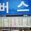 대명체육관 | 화암사까지 대중교통편/속초시내에서 델피노리조트(대명콘도)까지 버스(3-1번)로