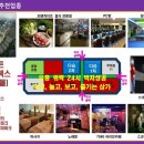 다승프라자 이미지