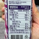 머슬96 짐(Muscle96 Gym) 개봉점 | 인천논현동헬스장 머슬드래곤짐 :: 다이어트로 유명한 딥푸룬주스 정말 효과가 있을까?