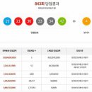 씨유영주가흥대로점 이미지