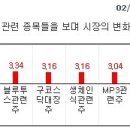배명건설(주) - 서초구 바우뫼로6길 16 | 배명건설(주)