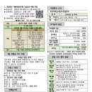 제2224호 20250126(녹) 연중 제3주일 이미지
