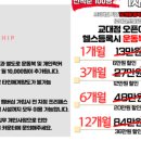 프리짐 교대점 이미지