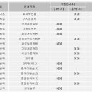 차이나 중급중국어 이미지