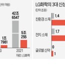 양산신-2006 이미지