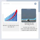 한국항공서비스(주) - 9545 | 한국항공서비스(주)