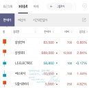 (주)참씨큐리티 이미지