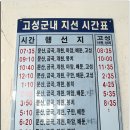 경남 진주시 버스터미널 시외버스시간표(2009년07월03일) 이미지