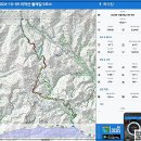 치악산둘레길 9코스 자작나무길 이미지