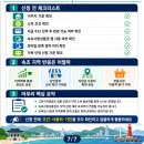 생활의상(기초) | 고유가지원금 속초사랑상품권 신청 방법 총정리 사용처 신청기간 지급 방식 안내