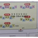 갑오마을2단지 주공아파트 이미지