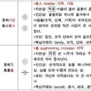 주역 이미지