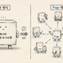 주식회사 포제이