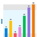 내 머릿속의 전쟁: 스트레스와 뇌파의 관계 ― 베타파, 각성, 그리고 멈추지 않는 생각들 이미지