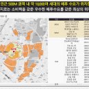 카운티에비뉴 앞 이미지