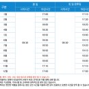 케이블카매점