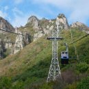 케이블카 이미지