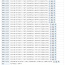 신갈로58번길 이미지