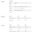 (주)동서로지스틱스