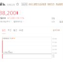 뷰노 첫날부터 제대로 움직이네요 ㄷㄷ 이미지