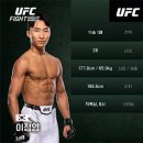 오늘자 UFC 한국인 파이터 이정영 경기 결과...GIF 이미지