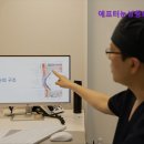 애프터눈성형외과의원 이미지