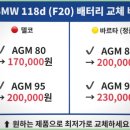 국민배터리 | 부산 배터리 전문점, 국민배터리 본점에서의 특별한 서비스 후기를 남깁니다! 🚚